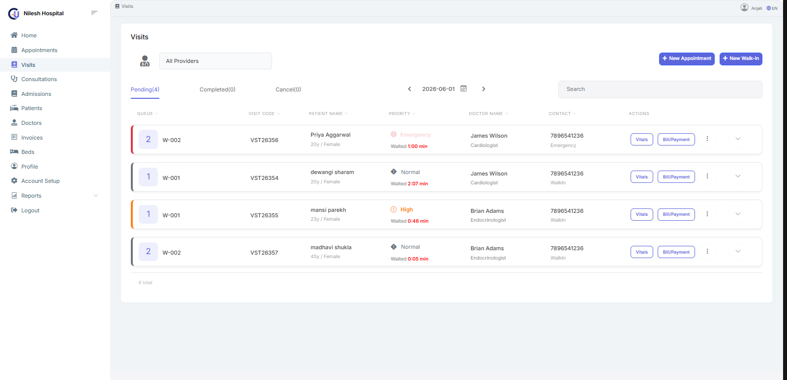 Healthcare SaaS Dashboard