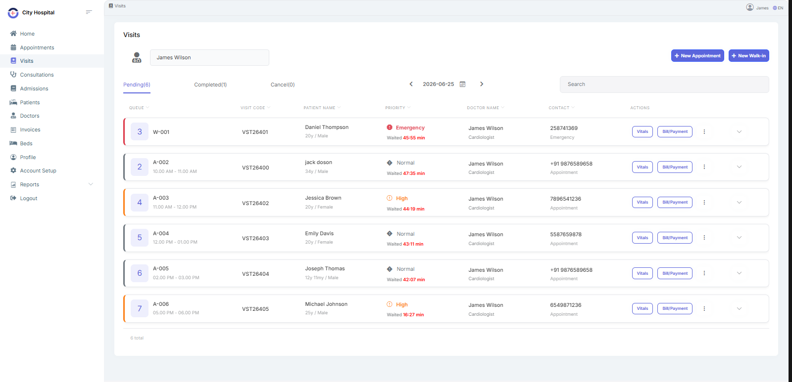 Healthcare SaaS Dashboard